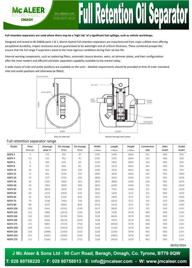 Data Sheet